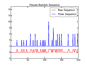 PRS_XKCD