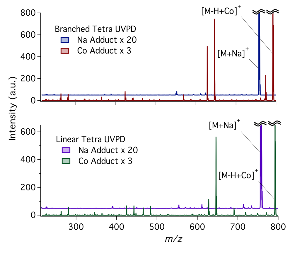 fig2_600dpi