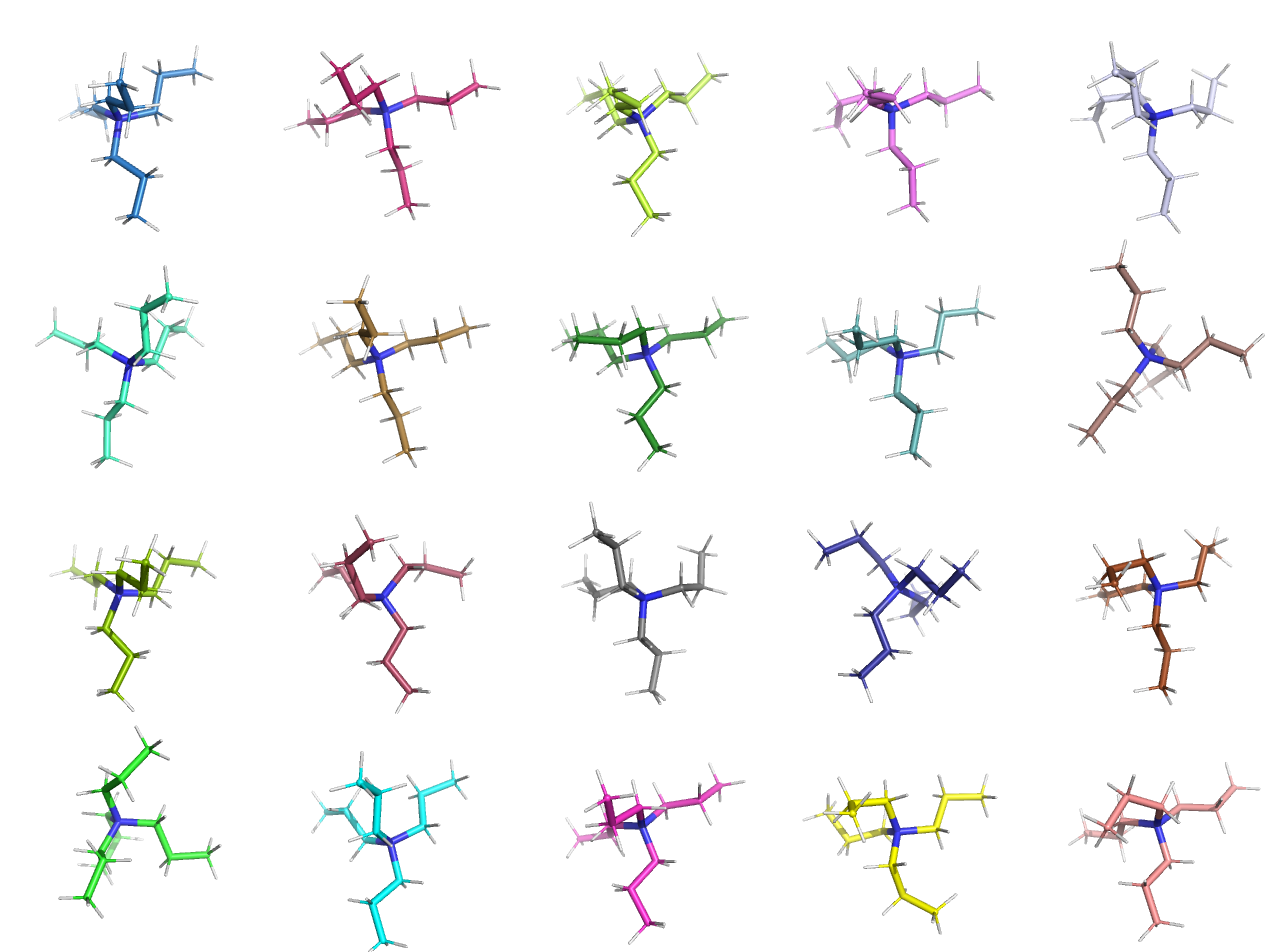 Conformational Searching using Python