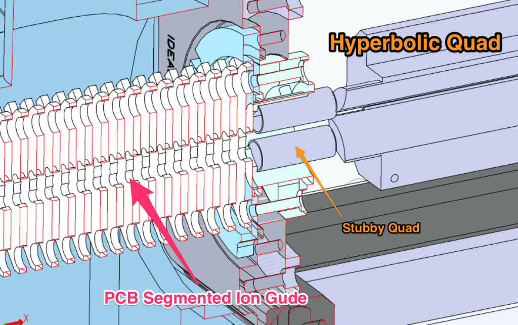 Segmented Quadrupole — PCB Edition – the clowers group